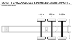 Naczepa firanka Schmitz Cargobull SCB Schuifzeil/d