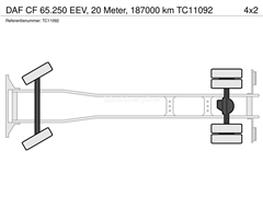 Podnośnik koszowy DAF CF 65.250 EEV, 20 Meter, 187