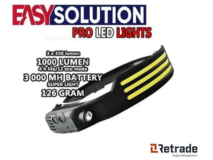 Sprzedam taśmę LED LED hodelykter..1000lumen. FRI