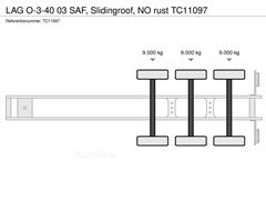 Naczepa firanka LAG O-3-40 03 SAF, Slidingroof, NO