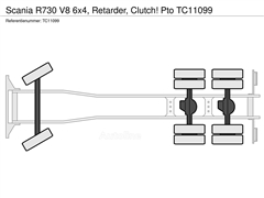Scania R730 V8 6x4, Retarder, Clutch! Pto