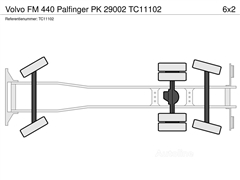 Volvo FM 440 Palfinger PK 29002