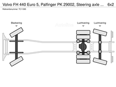 Volvo FH 440 Euro 5, Palfinger PK 29002, Steering axle
