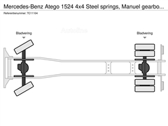 Mercedes Atego Ciężarówka podwozie Mercedes-Benz Atego 1524 4x4 Steel springs, Manuel gearbox, Pto