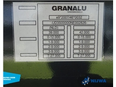 Granalu