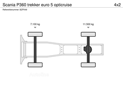 Scania P360 trekker euro 5 opticruise