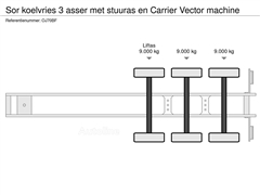 Naczepa chłodnia SOR koelvries 3 asser met stuuras