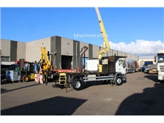 Podnośnik koszowy MAN 14.224 + EURO 2 + PTO + EFFE