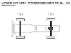 Mercedes Actros Ciągnik siodłowy Mercedes-Benz Actros 1840 stream space cabine met spoilers zonneklep, apk geke