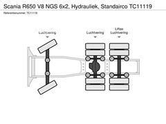 Scania R650 V8 NGS 6x2, Hydraulic, Standclima