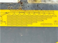 SCANIA P 420  PLATFORMA 6,80 m  PK 29002 + PILOT