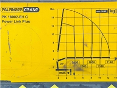 Renault C 380  SKRZYNIA 6,80 m + PK 18002 - EH C