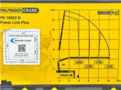 IVECO TRAKKER 360  SKRZYNIA 6,80 m + PK 16002 B +