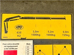 SCANIA P250  RAMA DO ZABUDOWY 4,30m HMF 635 K2 +