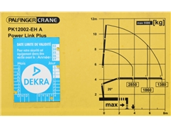 Renault C 320  SKRZYNIA 6,80 m  PK 12002 EH A +