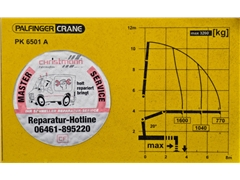 Mercedes Atego 818  WYWROTKA 4,05 m + PK 6501 A