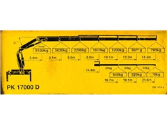 Volvo FM 440  WYWROTKA 4,80m  PK17000D/PILOT  6