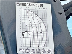 Volvo FM 330  WYWROTKA 5,50 m + HIAB 122 B - 3 DU