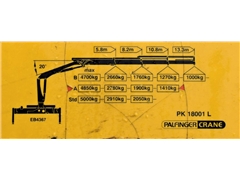 Volvo FH 420  SKRZYNIA 6,60m  PK 18001 LSTAN BD