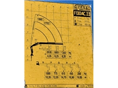 Renault Premium 320 DXI  Skrzynia 8,30m  FASSI F