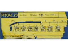 Renault Premium 310 DXI  FASSI F130AC.23 + PILOT