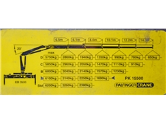 Renault KERAX 370  WYWROTKA 3,70m PK 15500/PILOT