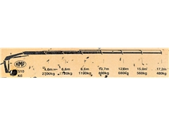 Renault C 460  HMF 1510 K6 + PILOT  6x4