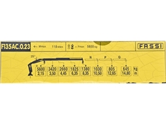 Renault C 380  SKRZYNIA 7,05 m + FASSI F 173 C +