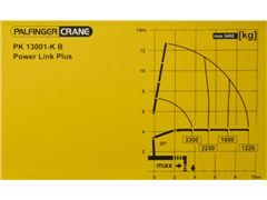MERCEDES AROCS 2542  PK 13001-K B  STAN BDB
