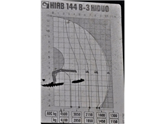 Mercedes Actros 2632  HIAB 144 B-3HIDUO + PILOT/6