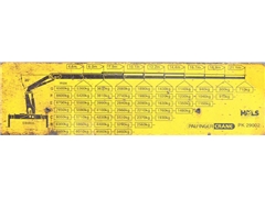 MAN TGX 28.540  PK 29002 + JIB PJ060 + PILOT!