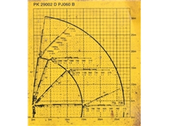MAN TGX 28.540  PK 29002 + JIB PJ060 + PILOT!