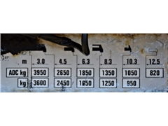 MAN TGX 26.440  SKRZYNIA 6,20 m  HIAB 122 HIDUO