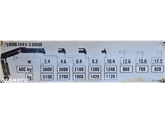 MAN TGS 26.480  HIAB 144 E - 3 HIDUO + PILOT / 6x