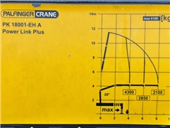 MAN TGS 26.440  SKRZYNIA 7,35m  PK 18001-EH A+PI