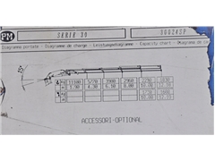 MAN TGS 26.360  PM 30 SP + PILOT / 6x4