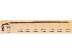 MAN TGS 18.400  Ciągnik siodłowy  HMF 1720 K6/PI