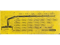 Iveco TRAKKER 360  WYWROTKA 5,60m + PK15500/PILOT