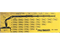 Iveco Eurocargo 180E28 + PK 15002  STAN BDB