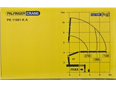 DAF CF 75.310  Wywrotka 4,30 m + PK 11001 - KA