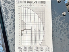 Renault Kerax 430  WYWROTKA 5,40 m  HIAB 144 E -