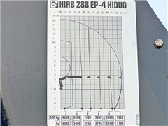 MAN TGS 33.480  WYWROTKA 4,20 m  HIAB 288 EP - 4