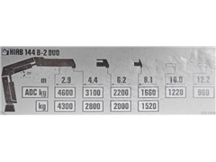 Mercedes Actros 2641  WYWROTKA 4,90 m  HIAB 144