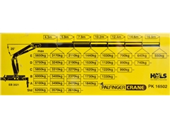 Iveco TRAKKER 360  WYWROTKA 5,20m + BORDMATIC  P