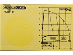 MAN TGL 12.220  WYWROTKA 5,05 m + PK 8501 B / STA