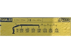 MAN TGS 26.400  WYWROTKA 4,60m + FASSI F130A.22 +