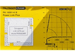 MAN TGS 26.360  WYWROTKA 6,10m + PK 16001 - KB +