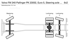 Volvo FM 340 Palfinger PK 23002, Euro 5, Steering axle
