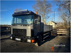 MAN 15-232