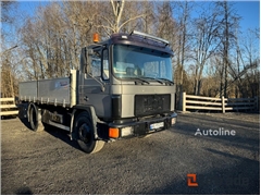MAN 15-232